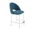 Тихий океан/Хром лак